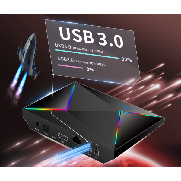 Android TV Box R69 Plus with H728 Octa-core CPU, 8K Smart TV Box Support WiFi 6, 1000M Ethernet, Bluetooth 5.0, 4GB RAM 64GB ROM Home Theater