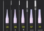 Small Size Needle Safety Cap Sets Tips For 1R / 3R / 5R / 5F / 7F Needles