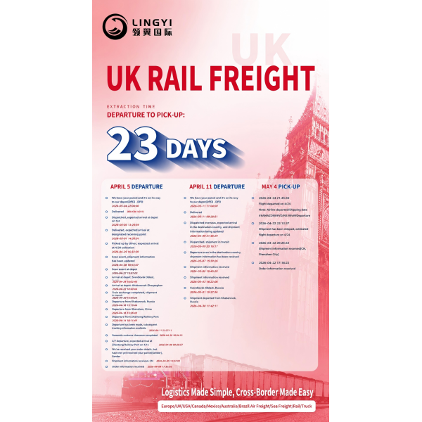 UK Railway Shipping Solutions | Full Container & DDP Logistics Service | Oversized Cargo