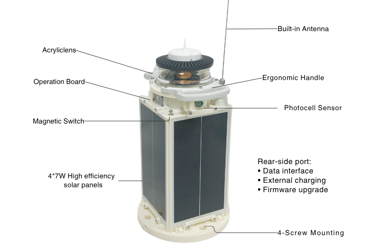 AIS AtoN LED Marine Light Long Range Visibility Solar Boat Navigation Lights