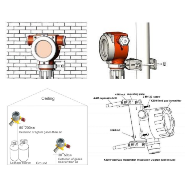 UL Approved Natural Gas Detector Fixed Combustible LPG Gas Detector 2