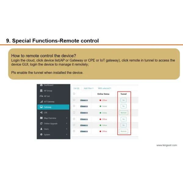Remote Cloud Management for Wireless Ap and Routers