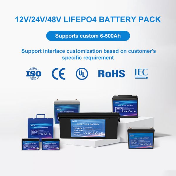 Product certifications including RoHS, CE, UN38.3, and MSDS compliance