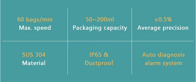 Factory Direct Sale Full Automatic Doypack Packing Machine For Candy Rice Milk Powder