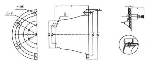 cone type marine rubber fender