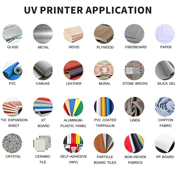 KECAI Inkjet Printers A2 5060 Model Uv Flatbed Printer for Printing Industrial Multifunction Printing Machine