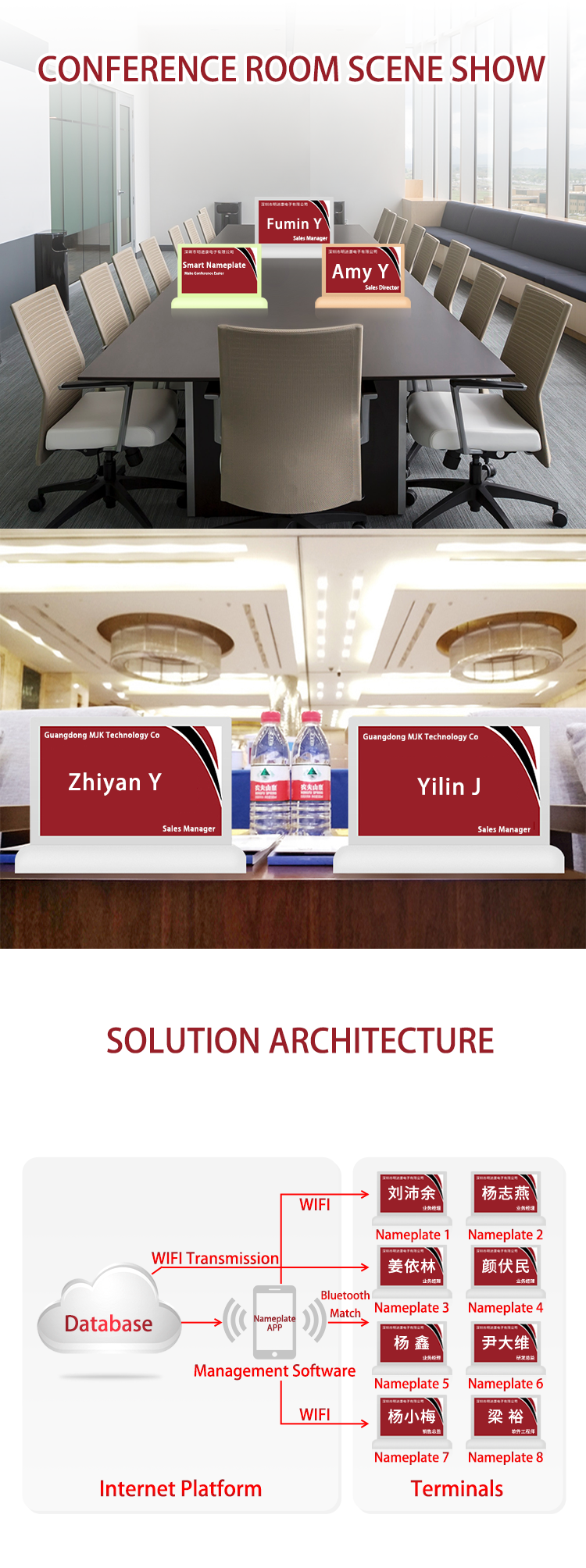 Smart Table Card with Tape Key Key E Ink System for Indoor Paperless Conference Seminar Summit Meeting for OEM & SDK App