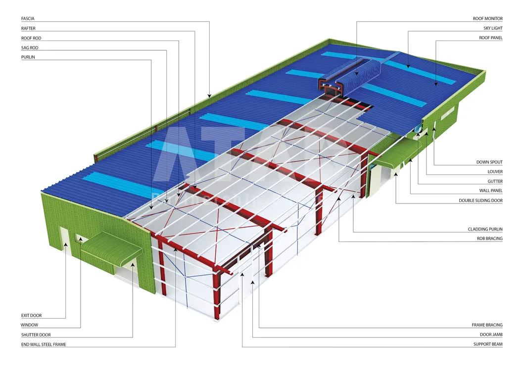 Pre-engineered steel building model showing structural components and design