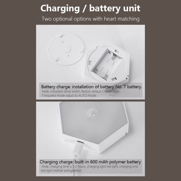 Hexagonal 70LM 4.5VDC Battery Operated Motion Sensor Light Intelligent Control