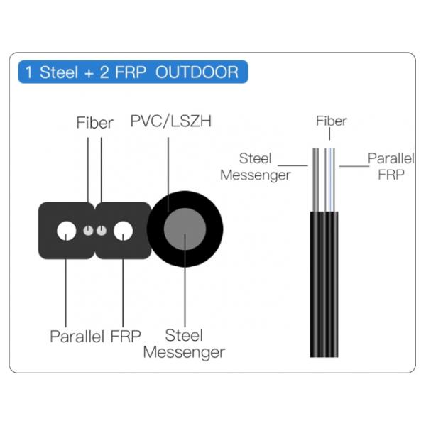 Single Mode FTTH Drop Cable G657A1 G652D Zero Halogen Flame Retardant Sheath