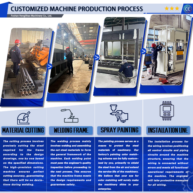 Double-Sided Automatic Conveying Cold Press Machine with 160 Ton Maximum Pressure and 3300*1800mm Pressure Plate Size