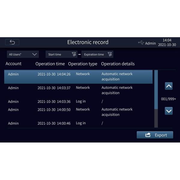 RWD C100-Pro Automated Cell Counter