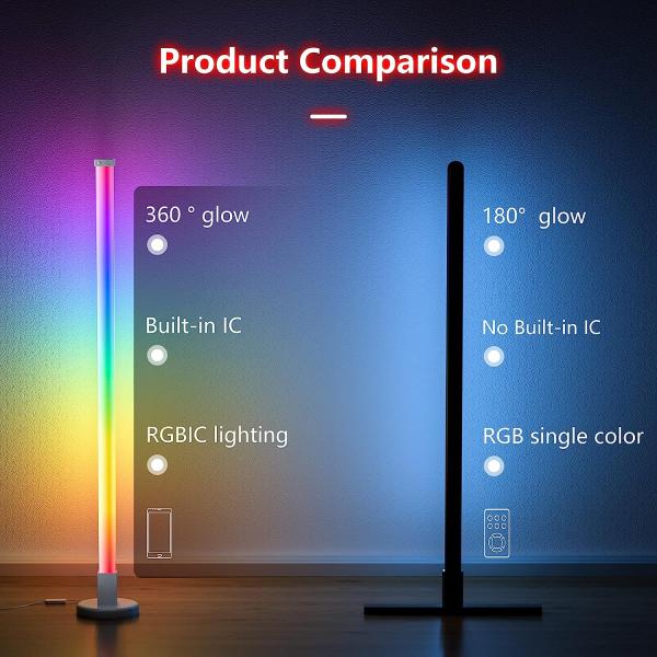 Home Decorative LED Floor Lamp 45cm RGBIC Smart Lighting for Hotel Decorative Function