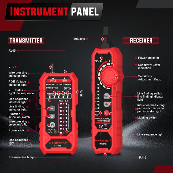 HABOTEST An Essential Tool for Network and Cable Technicians Cat5 Cable Tester Powered by Long-Lasting Batteries