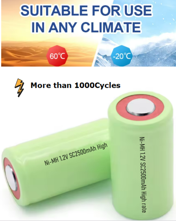 Ni-MH battery product range and applications