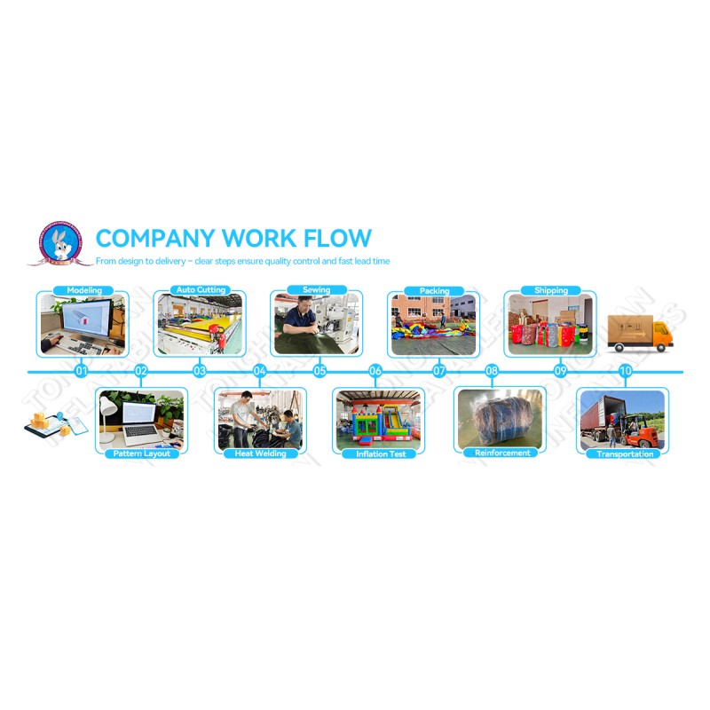 Custom Modular Inflatable Water Park with Slides Climbing Walls Balance Bridges and Activity Platforms for Lakes Resorts Camps and Commercial