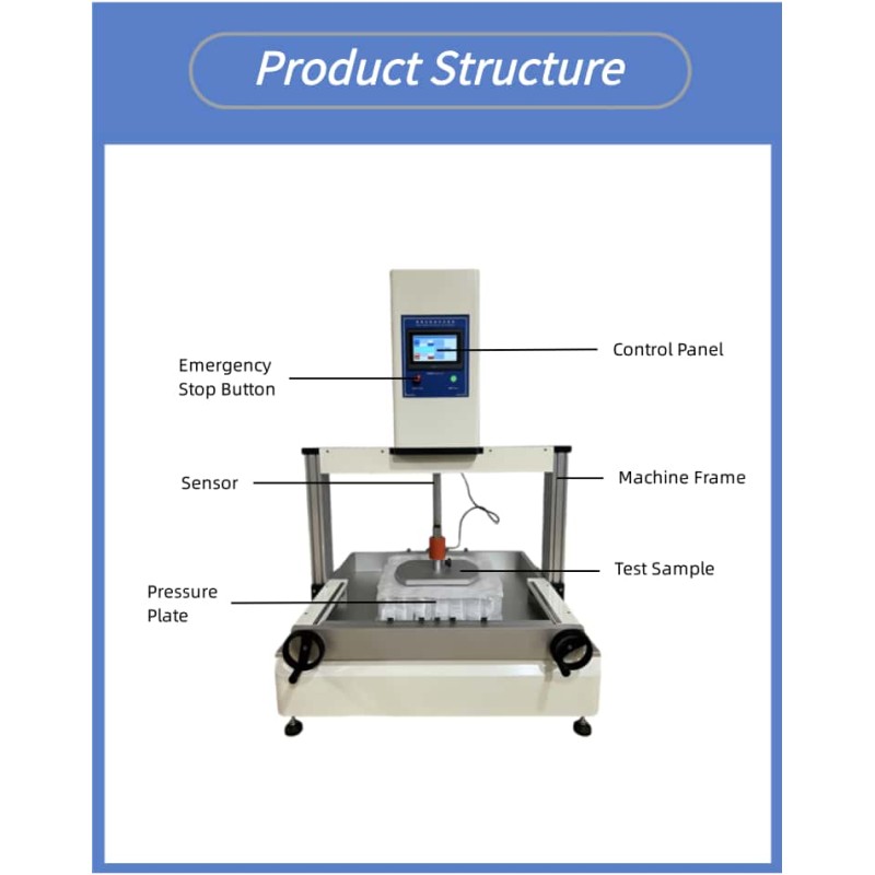 Sponge / Spring Pack / Serpentine Spring Compression Fatigue Testing Machine