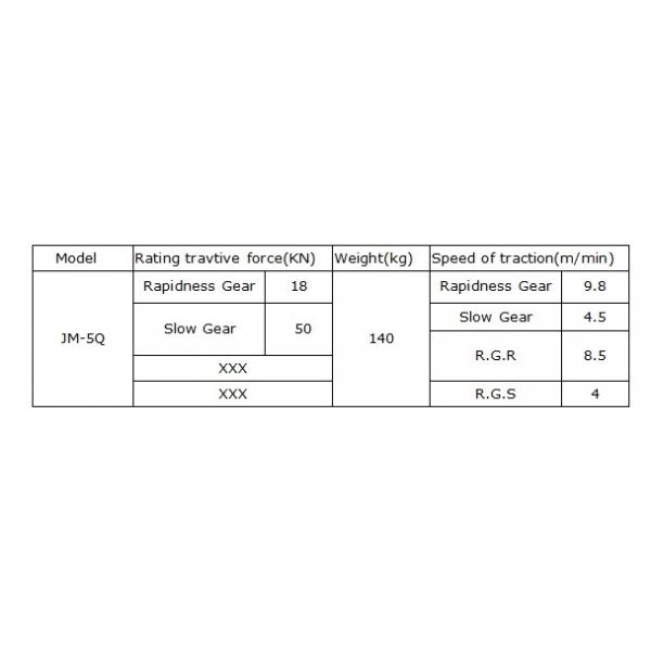 50KN Cable Hauling Winch 5T Petrol Cable Pulling Winch For Construction