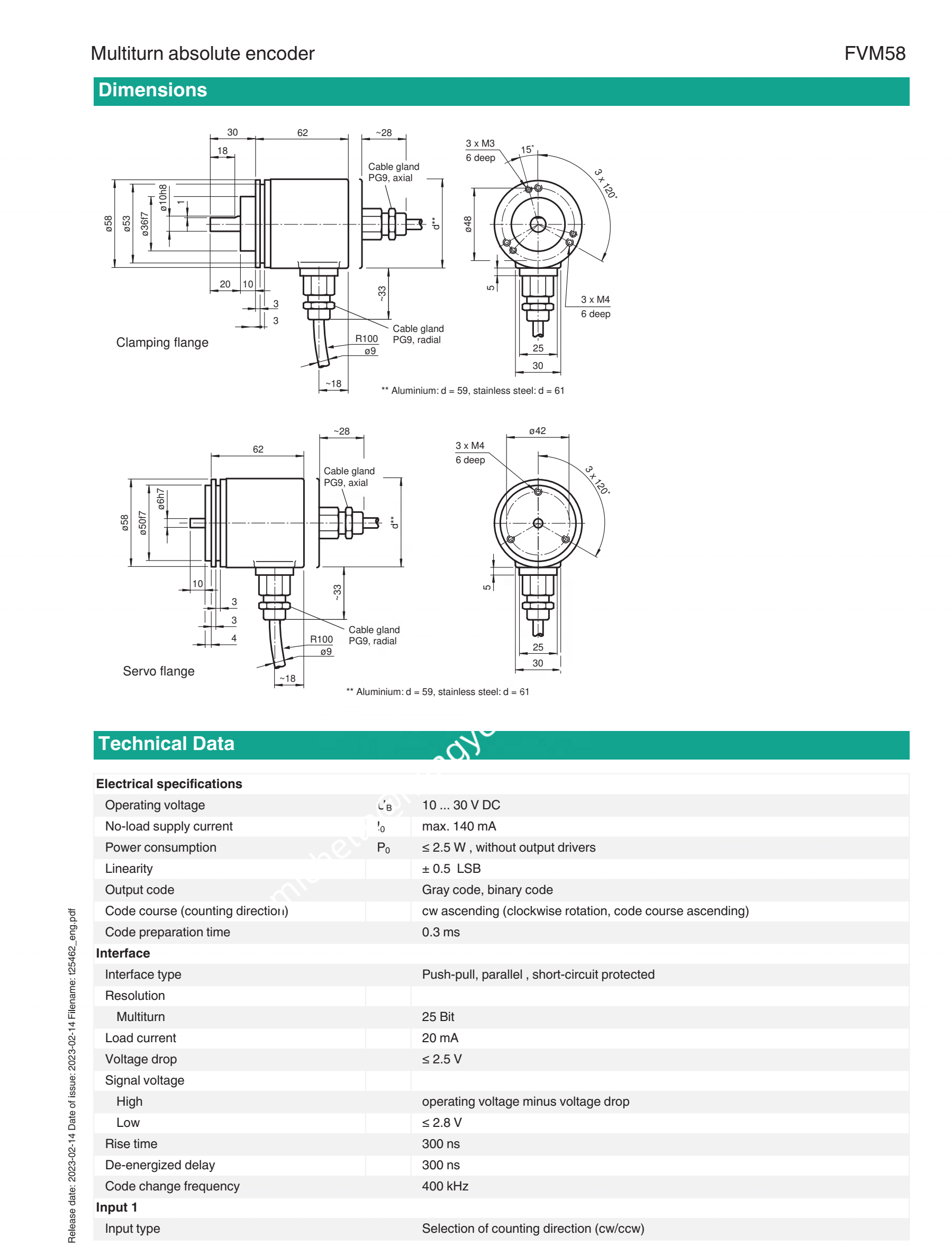PEPPERL+FUCHS Multiturn Absolute Encoder FVM58N-011K2R3BN-1213