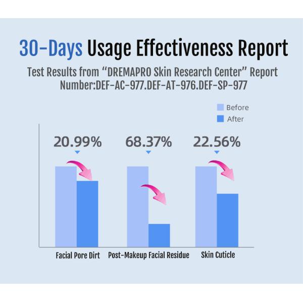 2025 High Flow Micro Nano Bubble Nozzle Generator for Shower Head with Water Oxygenation