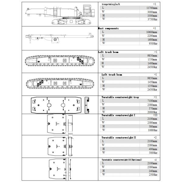 305T Second Hand Crawler Cranes Equipment For Urban Construction