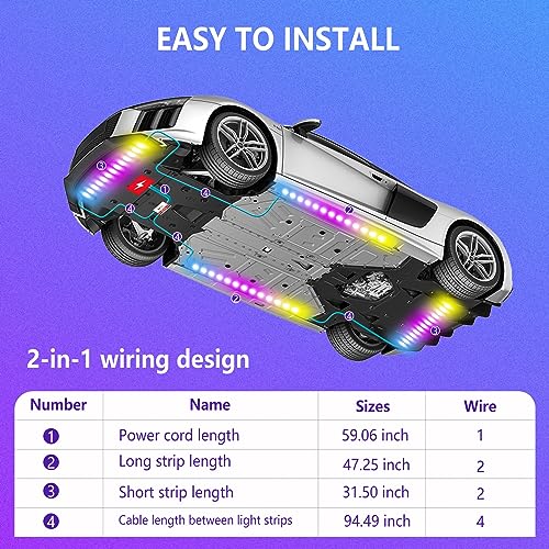 Remote Control Dream Color Chasing LED Car Kit with Rubber Bottom and Dimmable Lights