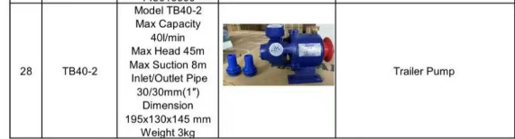 TB40 Mini Support Pump Agricultural Water Pump Diesel Engine Water Pump