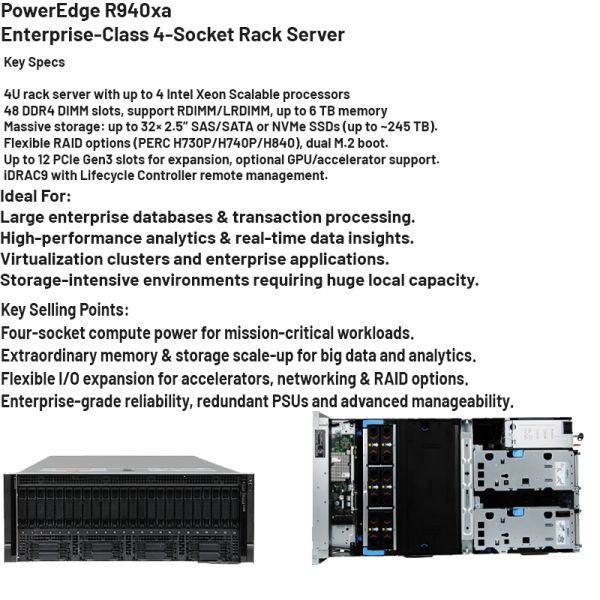 PowerEdge R940xa Rack Server with 32x 2.5 Inch Disk, Four Xeon Scalable Processors, and Up to 245.76TB Storage