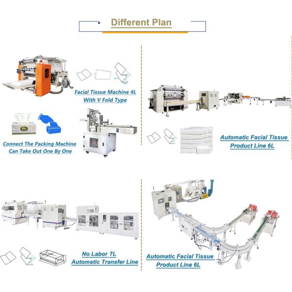 High Efficiency Paper Napkin Tissue Folding Machine