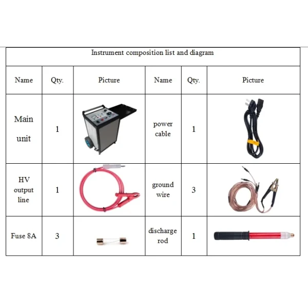 Multi-Function Cable Fault Locator Trolley Surge Generator 8/16/32kv 2000j