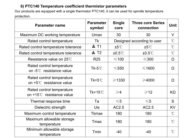 2.2KW ATC Spindle Motor Water Cooled ISO20 For CNC Router Machine
