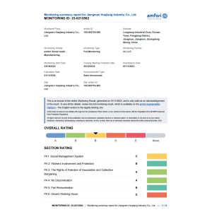 Guangzhou Homfel Ltd. Certifications