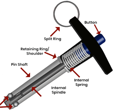 CNC Machining Ball Plunger Self-locking L-handle Release Pin Quick Release Lock Pin Stainless Steel Ball Head Plunger