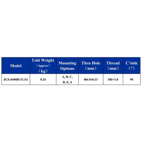 Damping Wire Rope Anti Vibration Mounts Cable Vibration Damper Tool