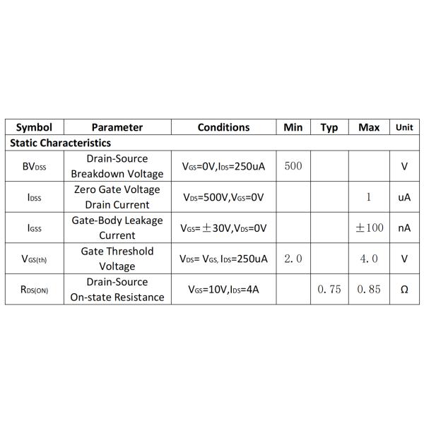 JUYI 500V/8A N Channel Enhancement Mode Power MOSFET With Fast Switching And Reverse Body Recovery