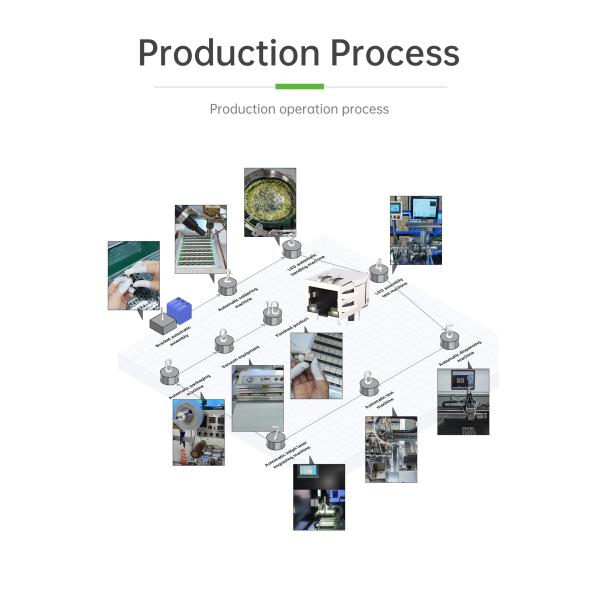 180 Degree 8P8C RJ45 Connector with LED Green/Yellow for PCB Mount