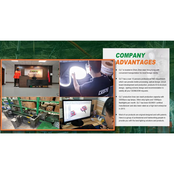 Ergonomic LED Mining Lamps Designed for Comfortable Wear and Easy Handling During Extended Mining Shifts and Inspections