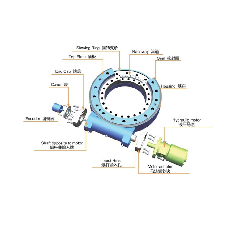 SE 12inch Dual Axis Slewing Drive with 24V Motor for Solar tracker