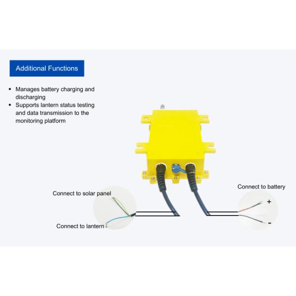 All In One AIS Based Navigation System Modular AtoN For Ports & Coastal Monitoring