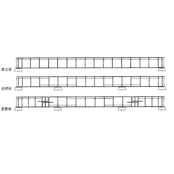 Prefabricate Plate Girder Railway Bridge Small Span Low Maintenance