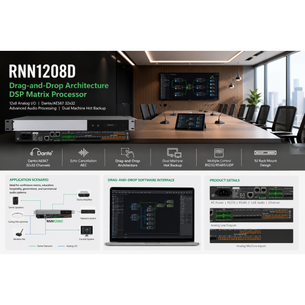 Conference Room DSP Digital Audio Processor Dante Audio Matrix | Hot Backup Stable Operation