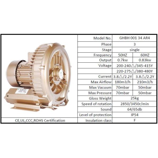0.7 KW Side Channel Blower , high sustion vacuum pump
