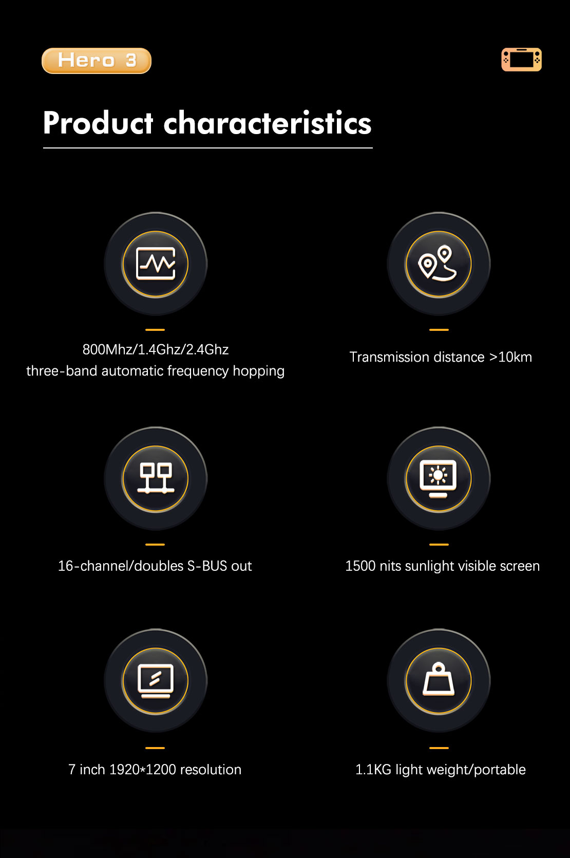 All-in-One Drone Ground Station Video/Data/RC/Handheld Integration Real-Time /