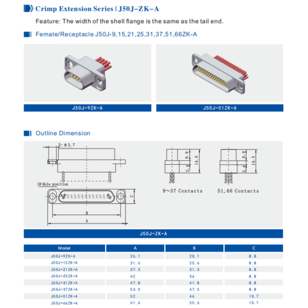 Micro Rectangle MDM D Sub 9 Pins Connector Hermetic Sockets