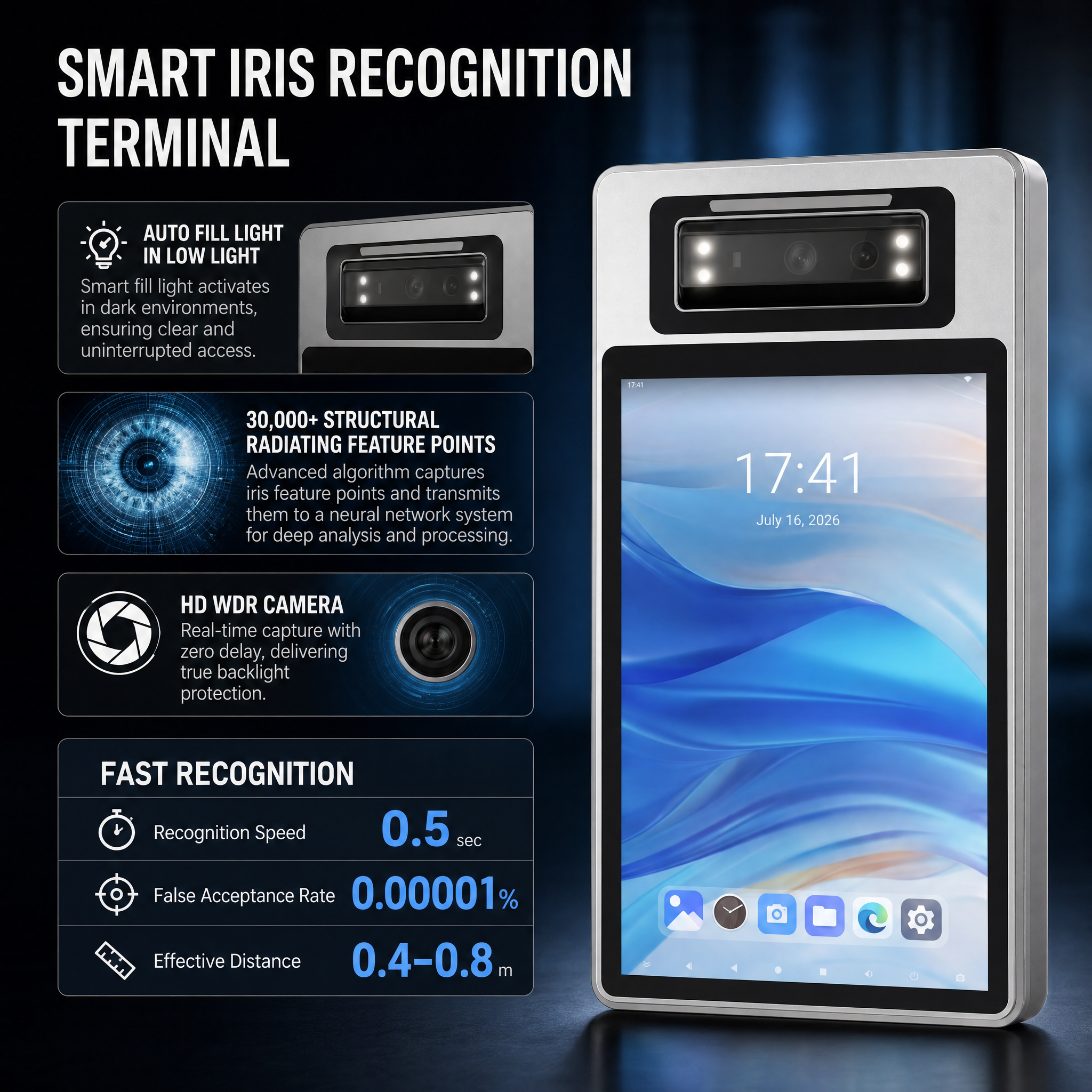 Iris Recognition Access Control Terminal