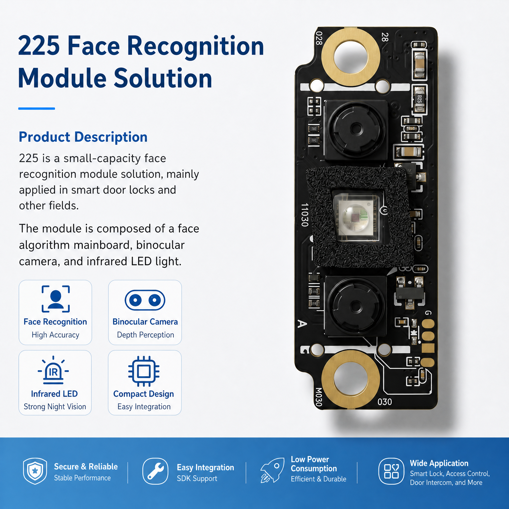 JP-FM225 Face Recognition Camera Module 100 Users 98.85% Accuracy USB Interface