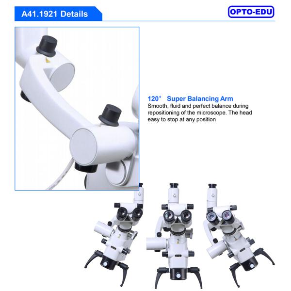 WF12.5x Surgery Microscope Manual 6 Step 2.7x 4.5x 7.2x 10.8x 18x 27x