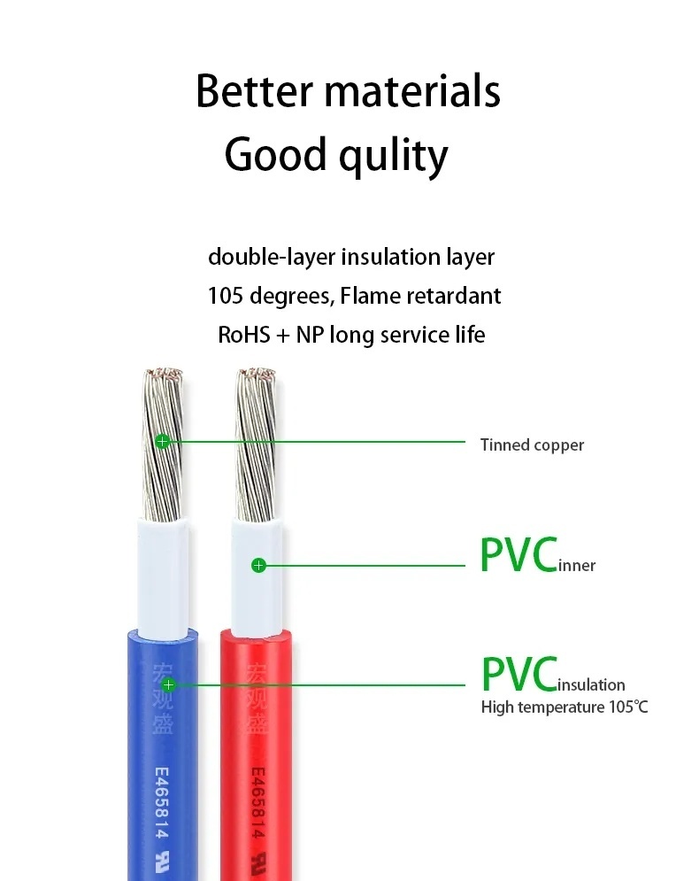 UL1672 Double Insulated Terminal Wire Internal Connection Cable with Single Core