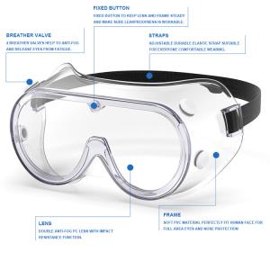Buy cheap Wholesale Safety Goggles Anti-fog Anti-Virus High Impact Medical Protective Goggles product