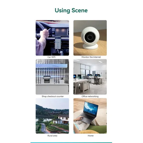 4G LTE CPE Wireless Access Point with High Speed, High Performance, Multiple Functions
